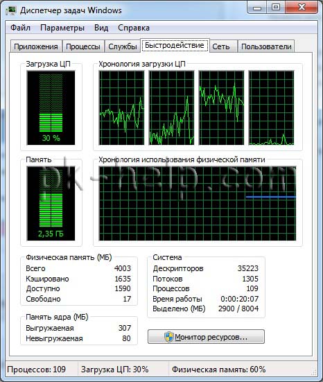 task manager 10