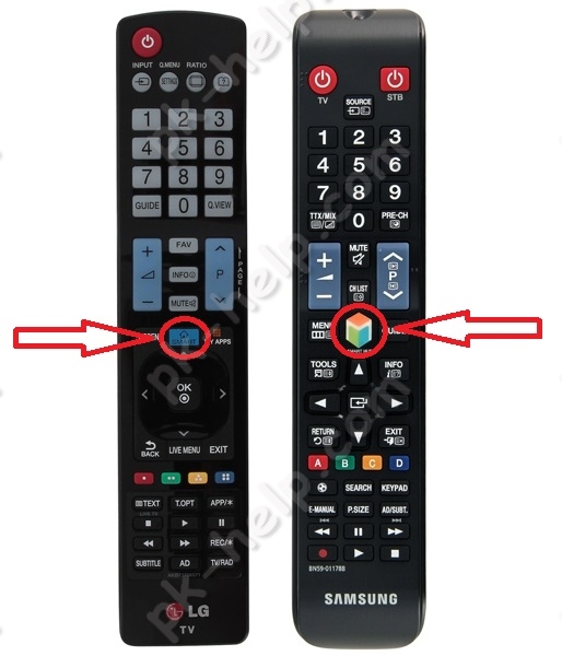 Кнопка Смарт ТВ на пульте от ТВ LG и Samsung