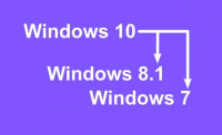 Как откатиться до Windows 7 / Windows 8.1 с Windows 10