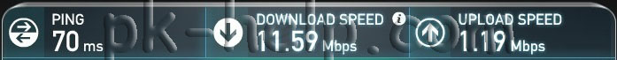 Скриншот Скорость Интернета при использовании внешней антенны 3g/ 4g